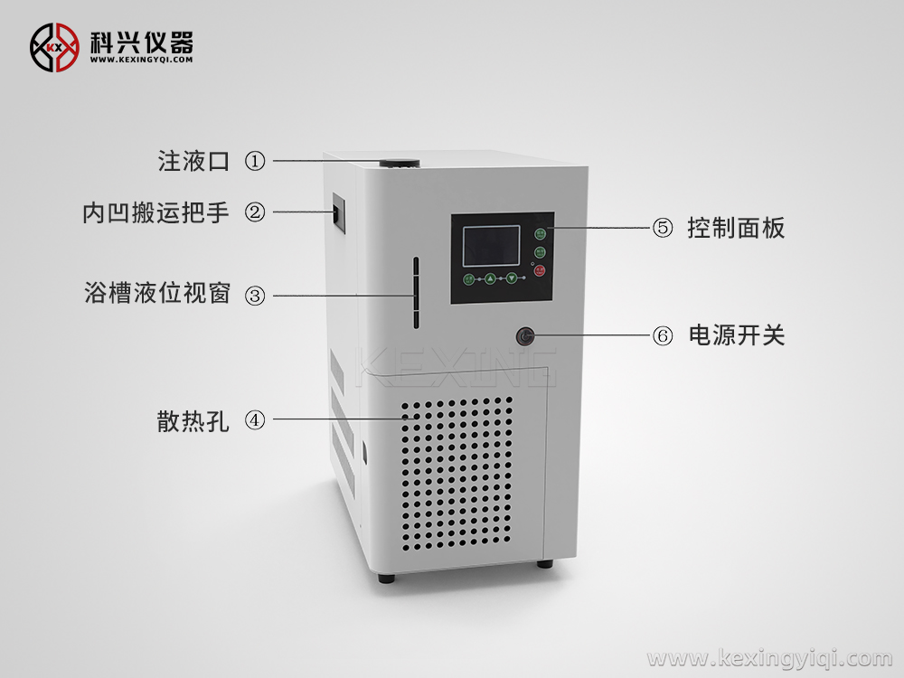 臺(tái)式冷卻機(jī)展示